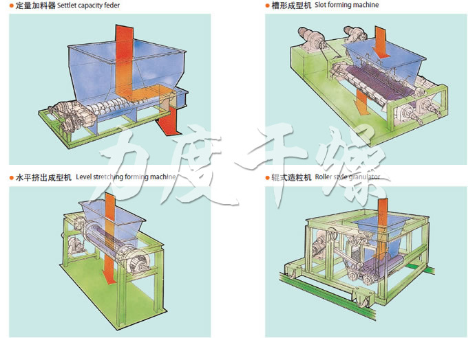 CG系列成形機  CG系列成形機