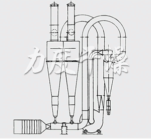 FG系列氣流干燥機 FG系列氣流干燥機