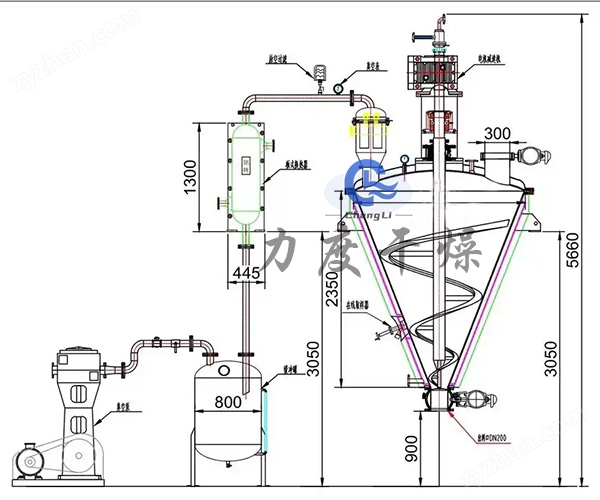 力度干燥——聚砜螺帶真空干燥機！