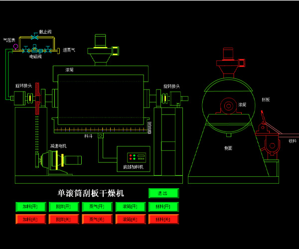 氯化鉀滾筒刮板干燥機(jī)